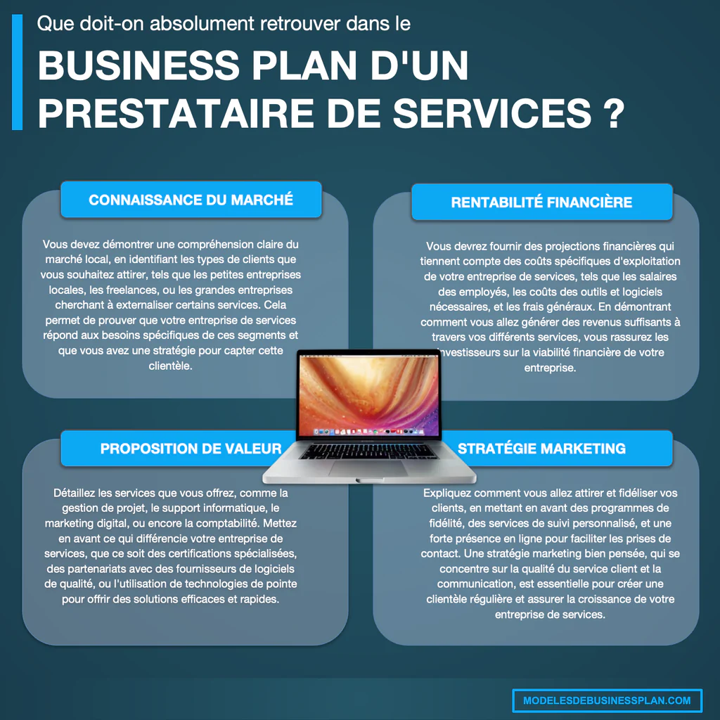image gestion de projet et d'entreprise